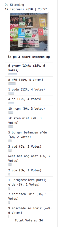 schermafbeelding